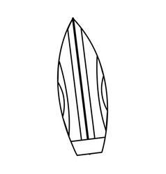 Isolated Surfboard Design