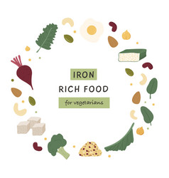 Collection Iron Rich Food Sources