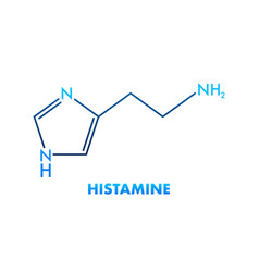 Histamine Concept Chemical Formula Icon Label