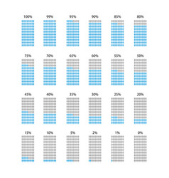 People Silhouettes Percentage Population