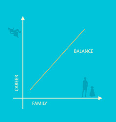 Career And Family Balance