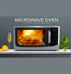 Microwave Oven Ad