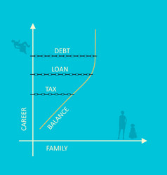 Career And Family Balance