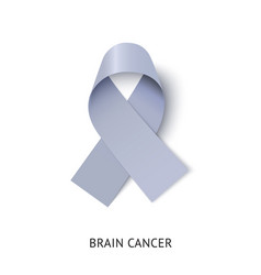 Brain Cancer Awareness Ribbon Realistic