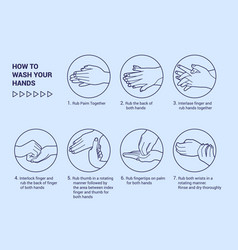 Step Steps How To Wash Hand Properly