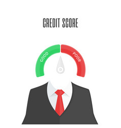 Credit Score