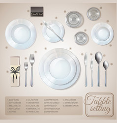 Table Setting Infographics