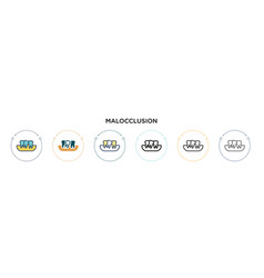 Malocclusion Icon In Filled Thin Line Outline