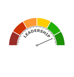 Leadership Level Meter Economy And Financial