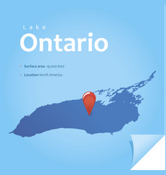 Ontario Lake