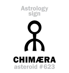 Astrology Asteroid Chim