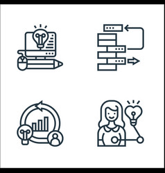 Digital Transformation Line Icons Linear Set