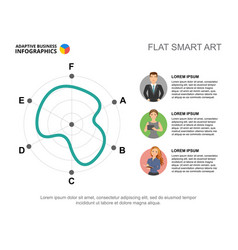 Business Infographics With Radar Chart