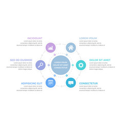 Circle Diagram - Six Elements