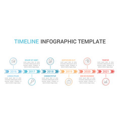 Timeline Infographics