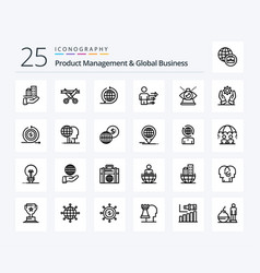 Product Management And Global Business 25 Line