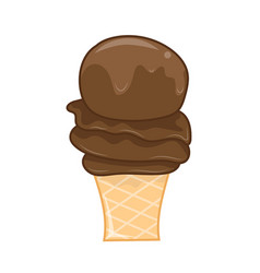 Chocolate Ice Cream Cone