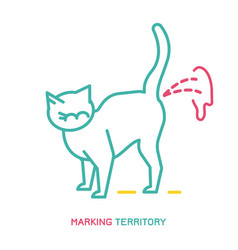 Cat Marking Territory Sign