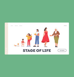 Female Character Life Cycle Landing Page Template