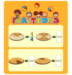 Pizza Fractions Math Worksheet