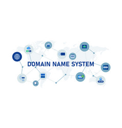 Domain Name System Dns Concept Banner Header