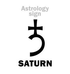 Astrology Planet Saturn