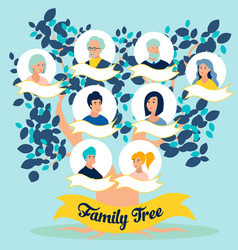 Family Tree Photos Relatives Generations