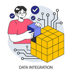 Data Integration Seamless Incorporation