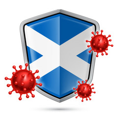 Shield Icon Of Scotland