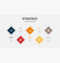 Strategy Goal Growth Process Teamwork Icons