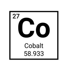 Cobalt Chemical Element Atom Symbol