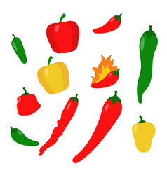 Various Types Of Chili Pepper