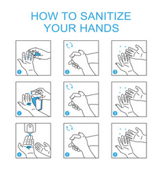 How To Sanitize Hand Cartoon Instruction