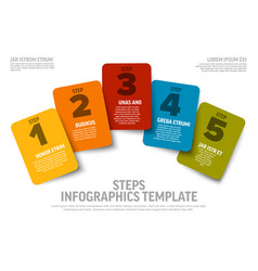 Progress Five Color Card Steps Template