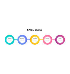 Skill Levels Growth Enhance Or Increase Your