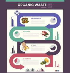 Food Waste Infographic Set