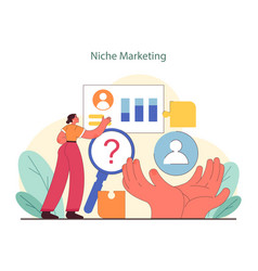 Niche Marketing Analysis