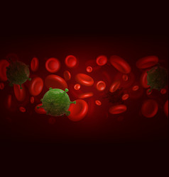 Coronavirus Virus In Amongst Red Blood Cells