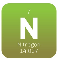 Nitrogen Chemical Element