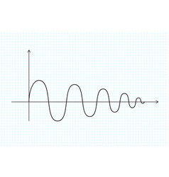 Abstract Mathematical Graph Of The Sine Black