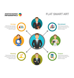 Flow Chart Slide Template