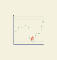 Fluctuations In Financial Markets The Impact