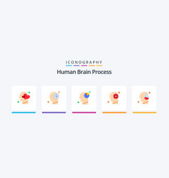 Human Brain Process Flat 5 Icon Pack Including