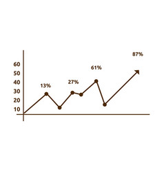 Progress Graph Infographicsvg