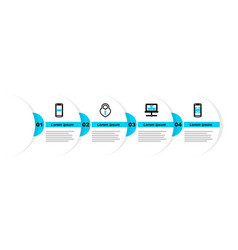 Set Line Mobile And Eye Scan Vpn Computer Network