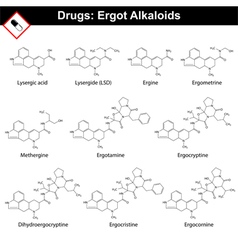 Ergot Alkaloids