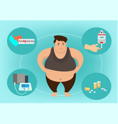 Overweight Problems Heart Disease Treatment