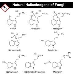 Natural Tryptamine Hallucinogens