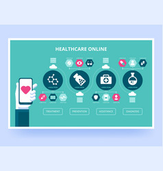 Healthcare Online Medical Services Infographic