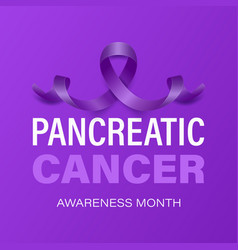 Pancreatic Cancer Banner Card Placard